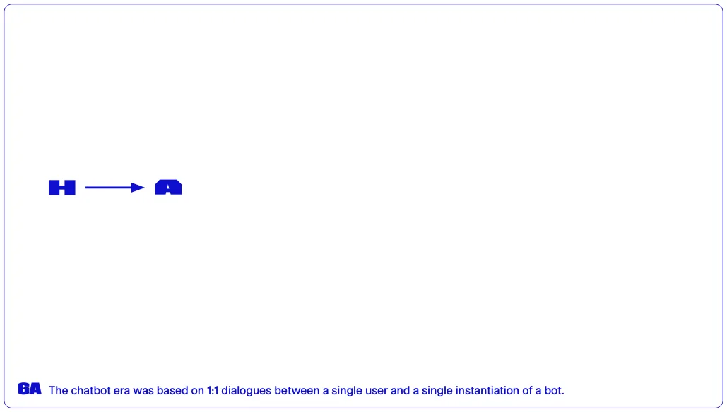 The chatbot era was based on 1:1 dialogues between a single user and a single instantiation of a bot.